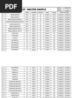 List of Master Sample: Sl. No Part Name Model Customer Material Grade Colour Validation Period