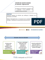 Programa Bienestar Organizacional - 2018