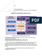 Keishsya Vania.l - 1BA03 - Jenis2 Stakeholders&Reputasi Perusahaan