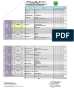 Jadwal KBM 2022