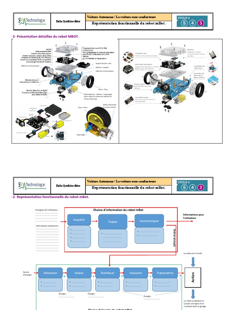 Chaîne d'énergie et d'information mBot | PDF | Électrotechnique | Machine