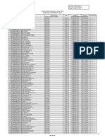 Lampiran I Peserta SKD CPNS Pengadaan CASN TA 2021