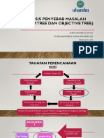 K-6 Problem Dan Objective Tree