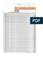 Rejection Applied On RED Column Only.: Accumulated %