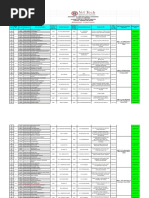 Seminar Ii-Mid Review - Schedule Dated On 18.05.2022