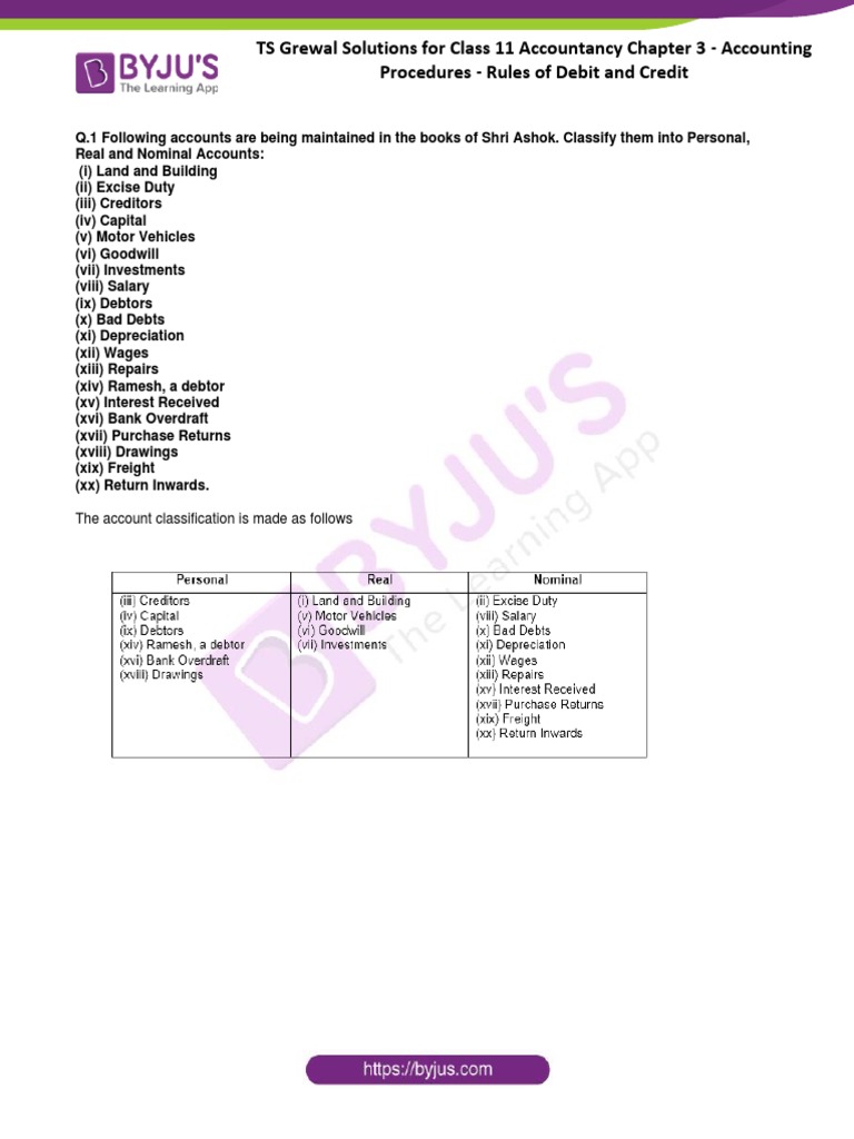 Class 11 Accountancy Chapter 3 Solutions | PDF | Debits And Credits ...