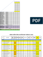 Bảng Lương Tháng 03-2022 X2