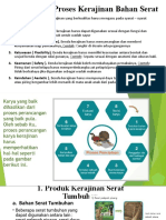 Materi Kerajinan Serat Alam Selasa 7 September 21