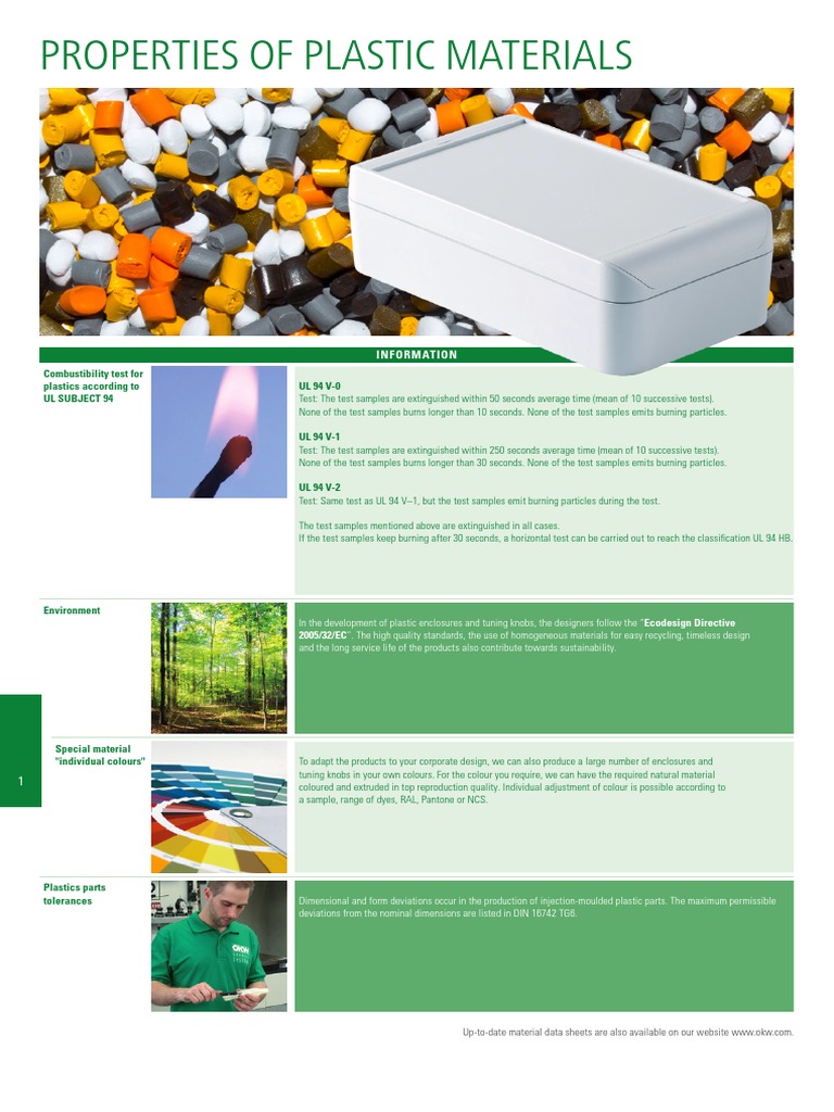 Properties of Plastic Materials Combustibility Test For Plastics