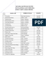 Daftar Gak PNS