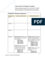 WORKSHEET 2. Literature in The K To 12 English Curriculum