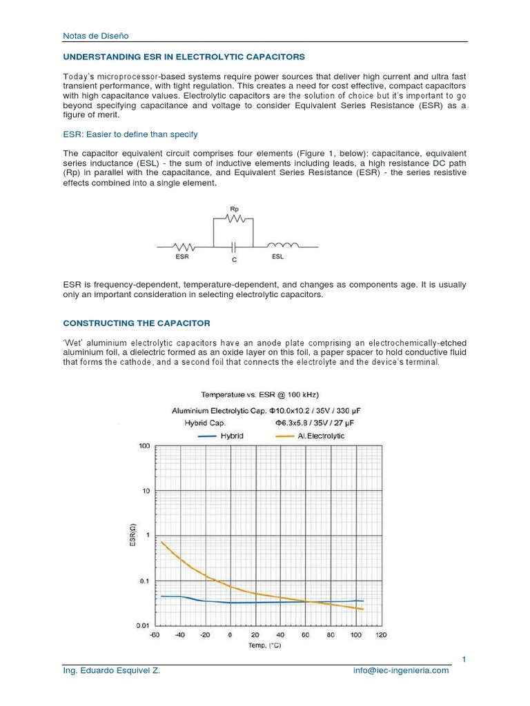Understanding the Importance of Equivalent Series Resistance (ESR) in
