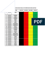 Hasil Rekapitulasi Pasien Yang Masuk Ugd Mulai Tanggal 15