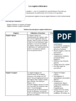 Tableau Des Registres Littéraires