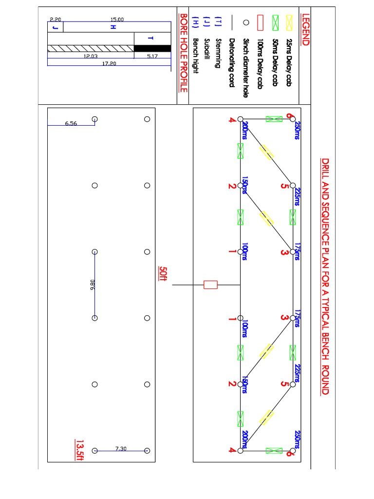Bench Blast Design PDF