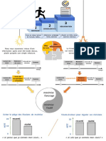 Schema CANOPE