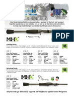 SAF Student Rod Building Kits:: Kit 1: Kit 2: Kit 3: Kit 4