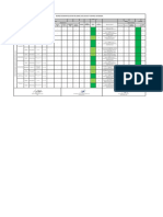 Iperc Servicio de Mantenimiento Neumatico Isla de Paletizado - Linea 120 - Eyr Aut Ind