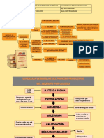 Separata 3-Diagramas de Bloques