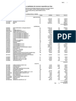 2.0 insumos estructuras