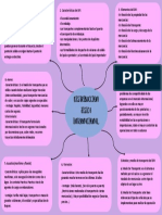 Distribuccion Fisica Internacional: 4.-Construccion Del DFI: Constituye Una de 8.-Aereo