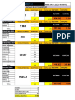 KG Per Man Comsyn Unit-2