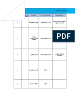 Matriz Legal Contigencia y Emergencia Taller 2