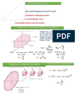 Formulas de Diseño