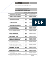 Resultado Ficha de Hoja de Vida Practicas Pro N°014-2022