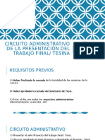 Circuito Administrativo de La Presentación Del Trabajo Final Tesis