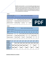 SEMINARIO I-DP