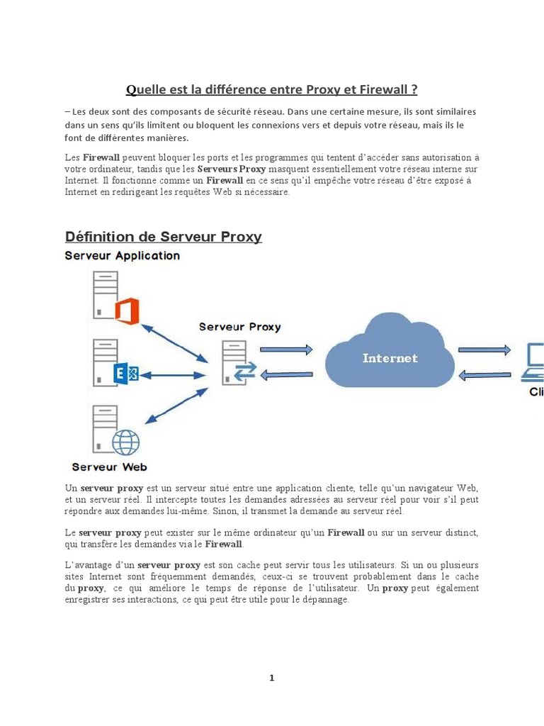 Différences entre Proxy et Firewall | PDF | Serveur proxy | Pare-feu ...