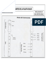 Clase #1 - Partes de La Flauta Dulce