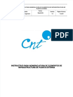 Cnt_2016v1 - Instructivo Para Nomenclatura de Elementos de Infraestructura de Planta Externa