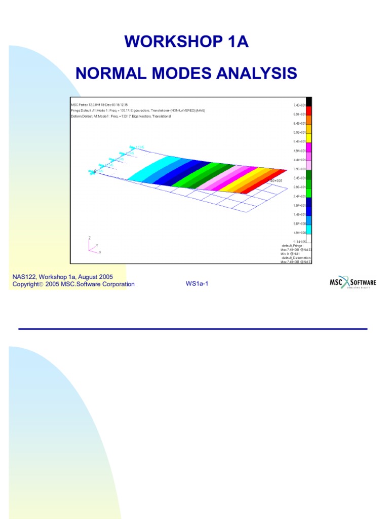 Ws01a Normalmodes | PDF | Teaching Methods & Materials | Technology ...
