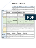 Calendarizacion Adaptacion Periodo de Vinculacion