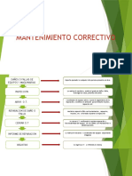 Presentacion de Ciclos de Mantenimiento - Velimaq