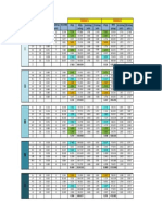 Pag 1. Corridas 1 y 2 - Circuitos I Al V