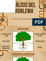 Analisis Del Problema