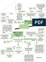 Mapa Conceprtual Cs. Naturales