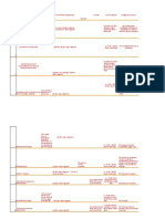 Obligaciones Escrituras Privado