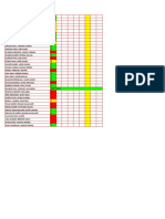 Evaluación de Salida - COMUNICACIÓN