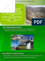 Resumen Recursos Naturales de Chile