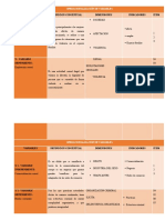 Plantilla Operacionalización de Variables