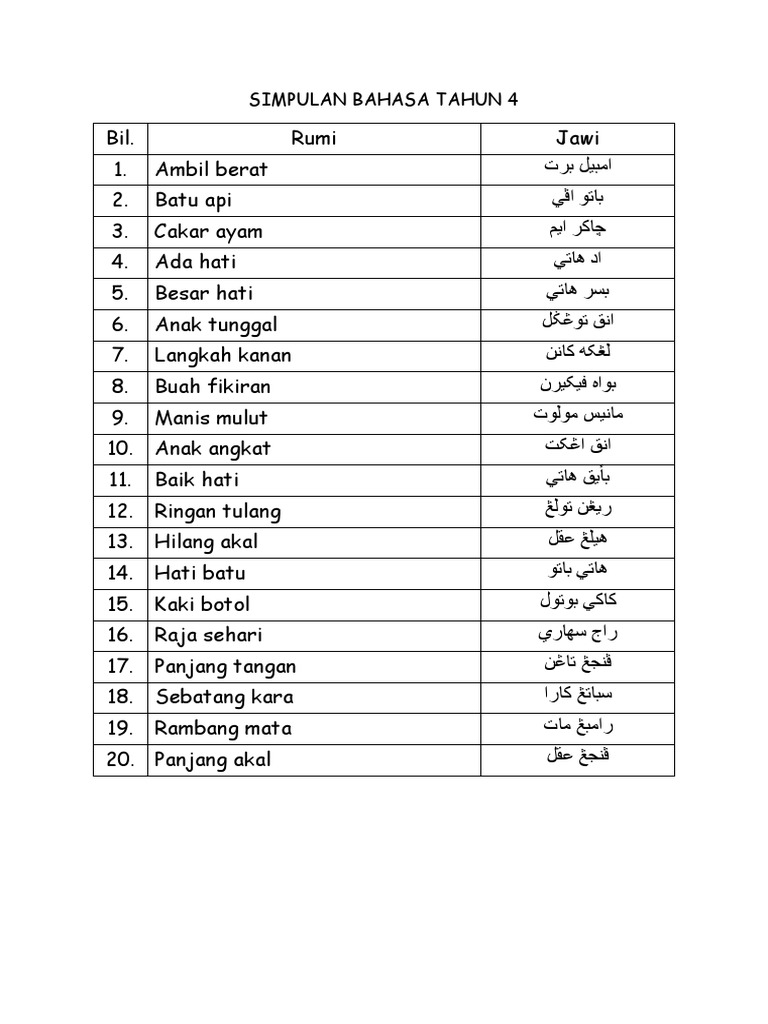Simpulan Bahasa Tahun 4  Jawi  PDF