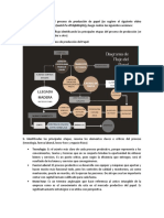 Administración de Operaciones Semana 2