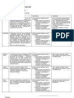 Informe técnico pedagógico 2021