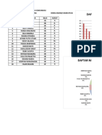 Tugas Excel Dinda Rahmi