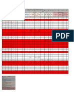 Format Riwayat Diklat PNS 