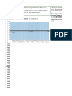 01 - Tendencia Semana ICS Por Conductor_20220529_220035